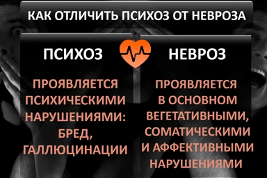 Лечение психоза в Сортавале